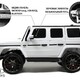 Детский электромобиль RiverToys Mercedes-AMG G63 4WD (S307) - Интернет-магазин детских товаров Pelenka66 Екатеринбург