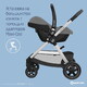 Удерживающее устройство для детей Maxi-Cosi CabrioFix i-size (0-13 кг) - Интернет-магазин детских товаров Pelenka66 Екатеринбург